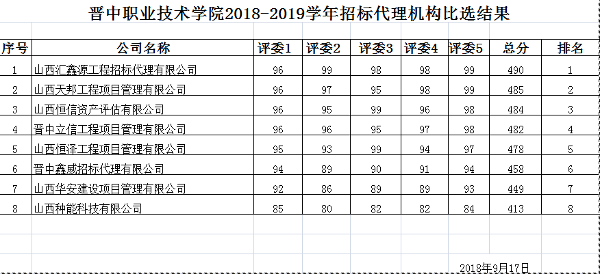 寰俊鎴浘_20180920085645.png
